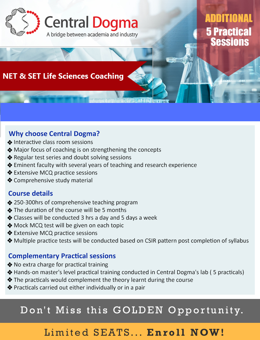 Csir dissertation 2021 image